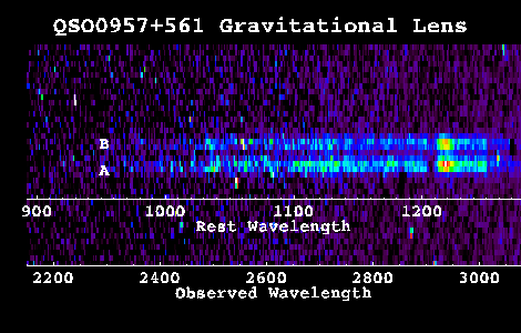 QSO0957+561