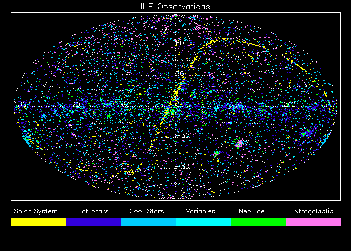 [Map of IUE Observations]