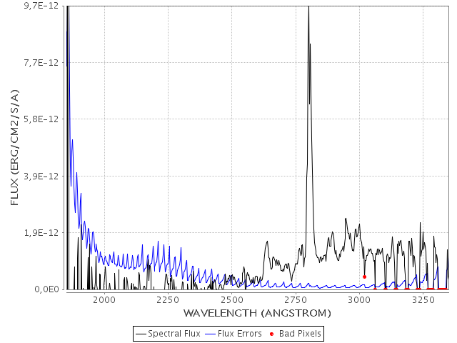 [Spectrum PNG plot]