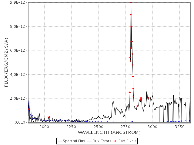 [Spectrum PNG plot]