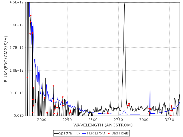 [Spectrum PNG plot]